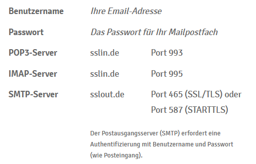 Versand mit SMTP